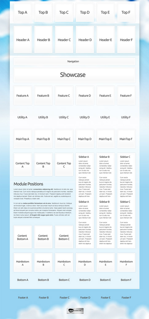 modulePositions